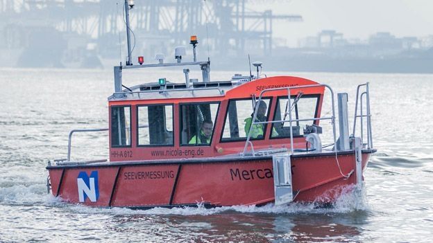 Modell Mercator auf Wasser